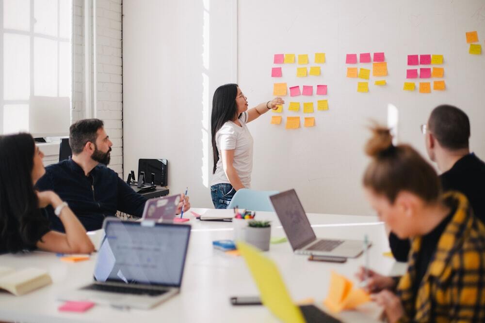 Leadership team aligned around a strategy session